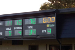 AFL Scoreboards | AFL Scoreboards