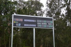 AFL Scoreboards | AFL Scoreboards
